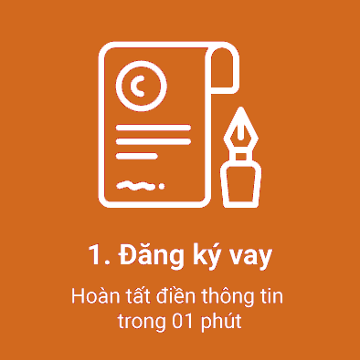 Quy trình cho vay tại dịch vụ thẻ UACredit | Rút tiền thẻ tín dụng & Đáo hạn thẻ tín dụng - UA Credit | Dịch vụ rút tiền thẻ tín dụng - Đáo hạn thẻ tín dụng uy tín tại TPHCM