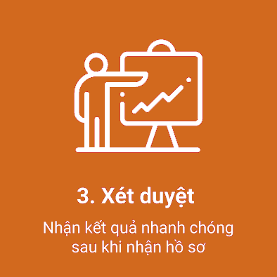 Quy trình cho vay tại dịch vụ thẻ UACredit | Rút tiền thẻ tín dụng & Đáo hạn thẻ tín dụng - UA Credit | Dịch vụ rút tiền thẻ tín dụng - Đáo hạn thẻ tín dụng uy tín tại TPHCM